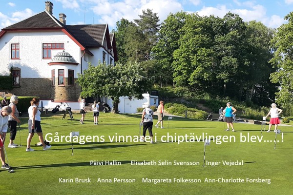 Vinnare på tjejkvällen!