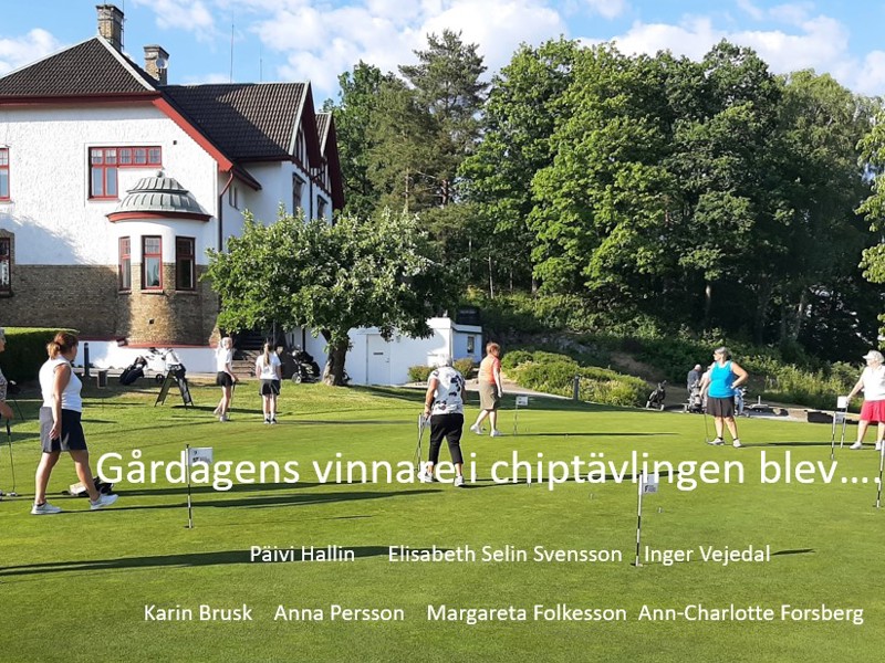 Vinnare på tjejkvällen!